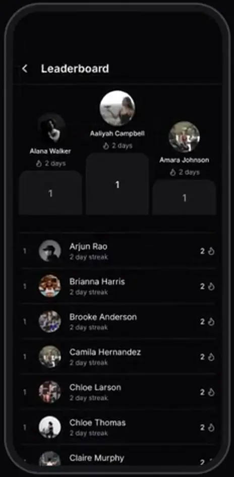 The SLOE Fit leaderboard with a podium and a ranked list of members by streak.